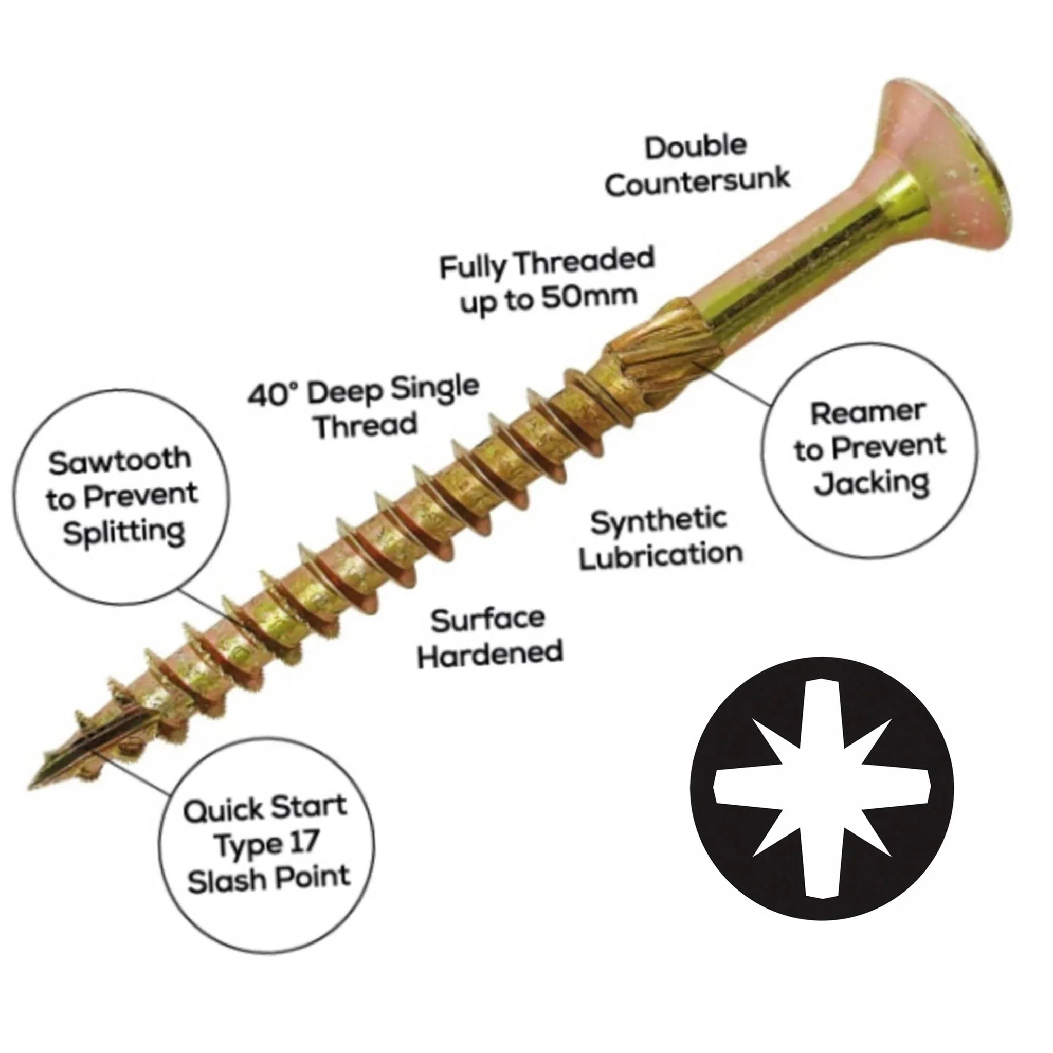 Spectre Advanced Multi-Purpose Woodscrew Tub - Image 2