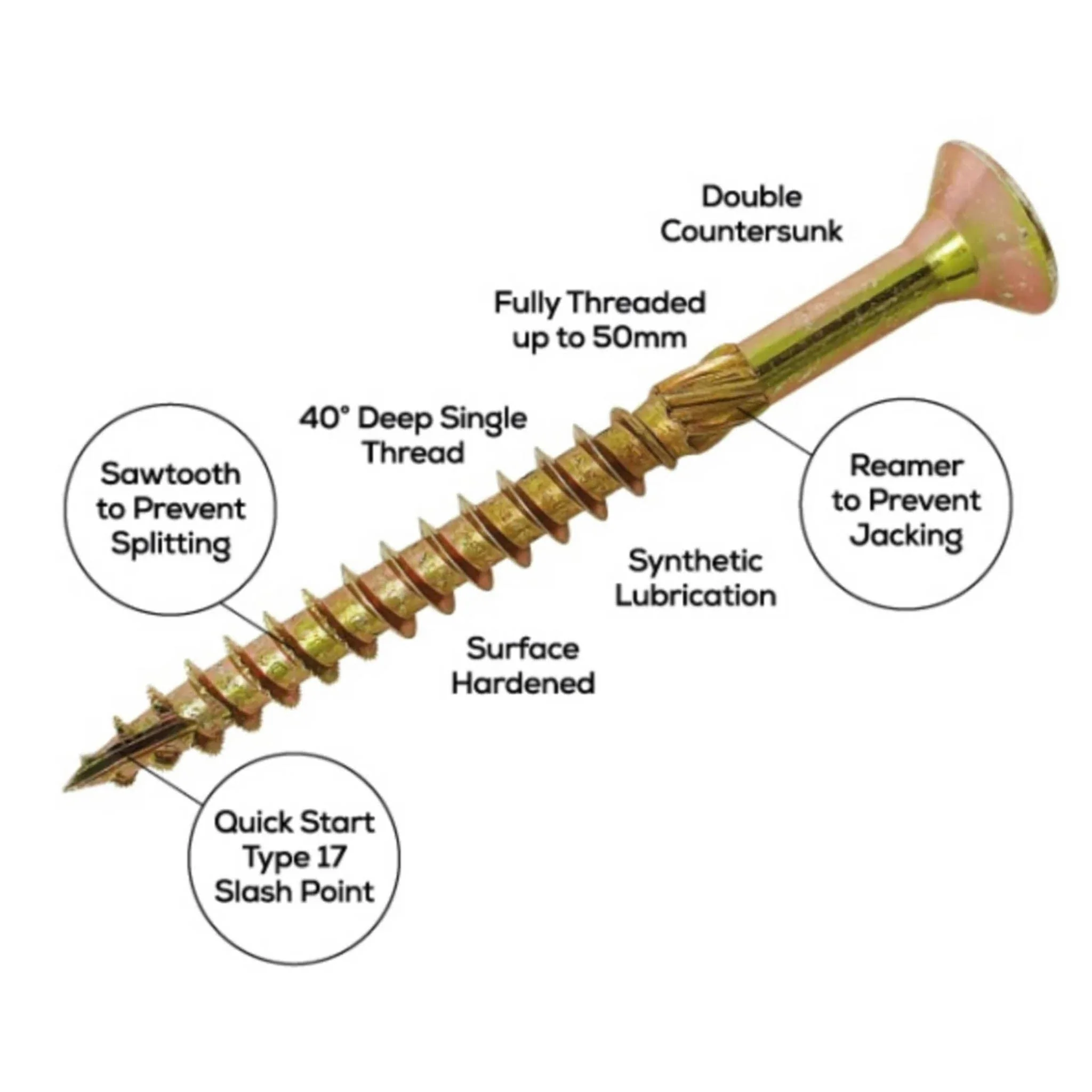 Spectre Wood Screw Trade Pack 1800 Piece - Image 2